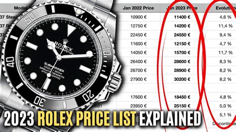 affari rolex|rolex watch price list.